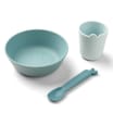 Kiddish First Meal Set - Blue