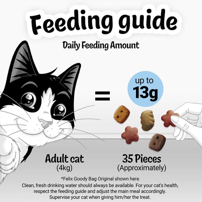 Felix Goody Bag Mixed Grill Cat Treats 60g x8