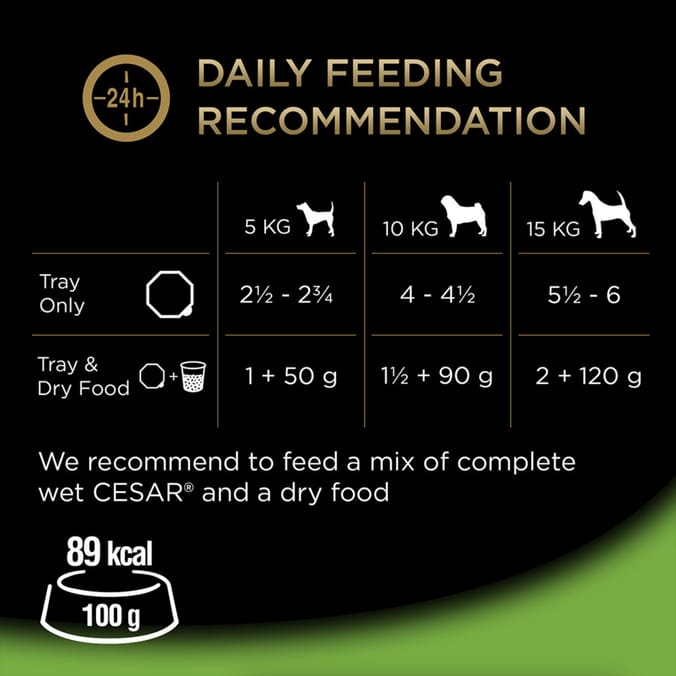 Cesar Garden Terrine Wet Dog Food in Tray 8 x 150g