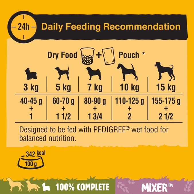 Pedigree Small Bite Mixer Adult Small Dog Dry Food with Wholegrain Cereal 2kg