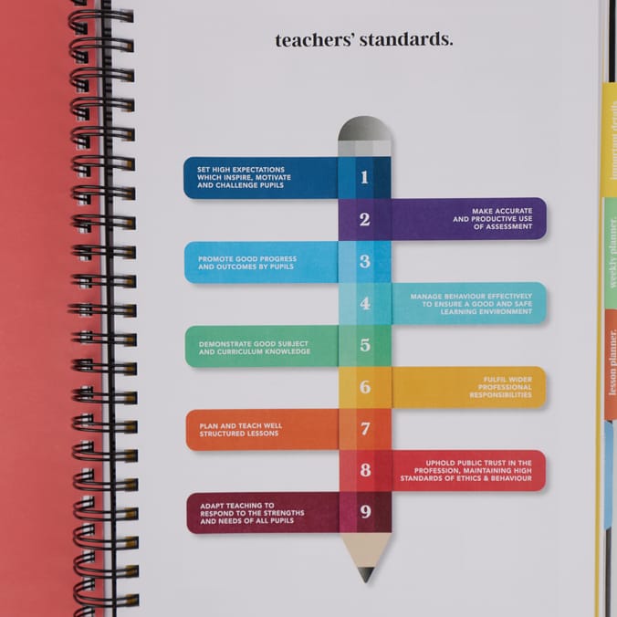 Back To School Teacher Planner