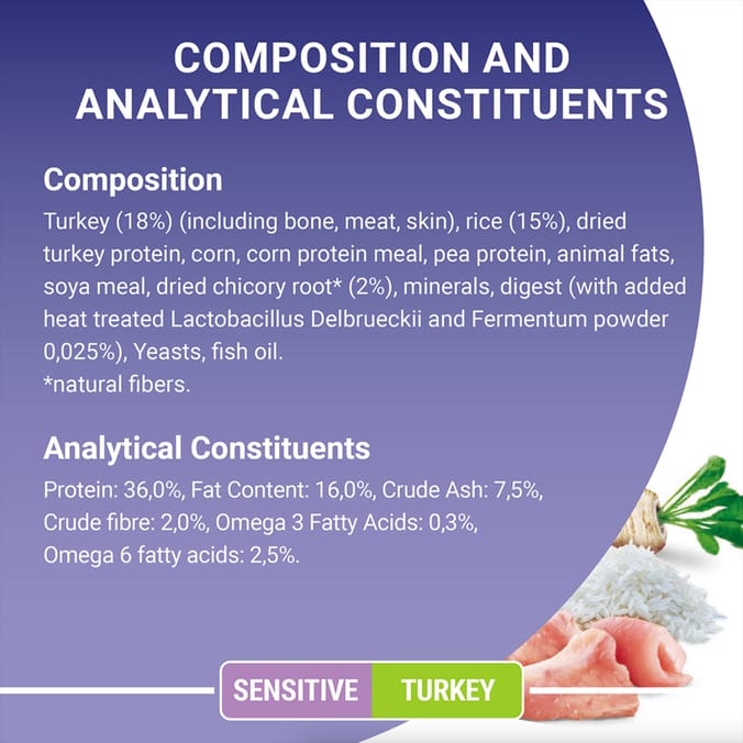 Purina One Sensitive Turkey & Rice Dry Cat Food 750g