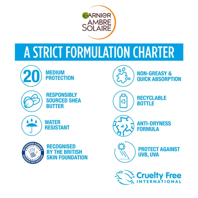 Garnier Ambre Solaire Hydra 24 Hour Protect Hydrating Lotion 200ml - SPF 20