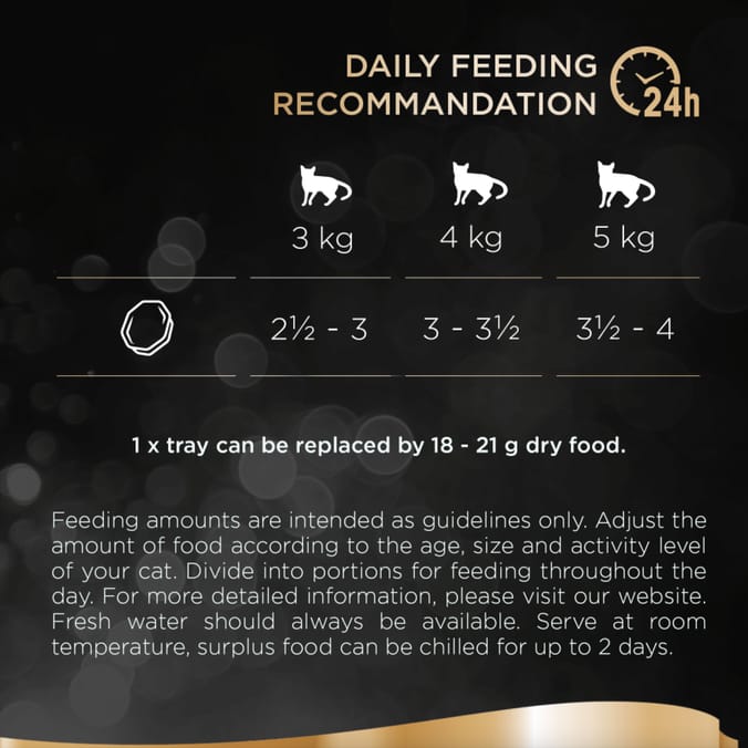 Sheba Select Slices Poultry in Gravy Wet Cat Food Trays 32x85g
