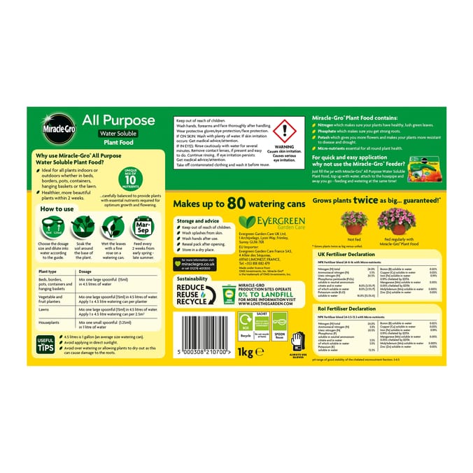 Miracle-Gro All Purpose Soluble Plant Food 1kg