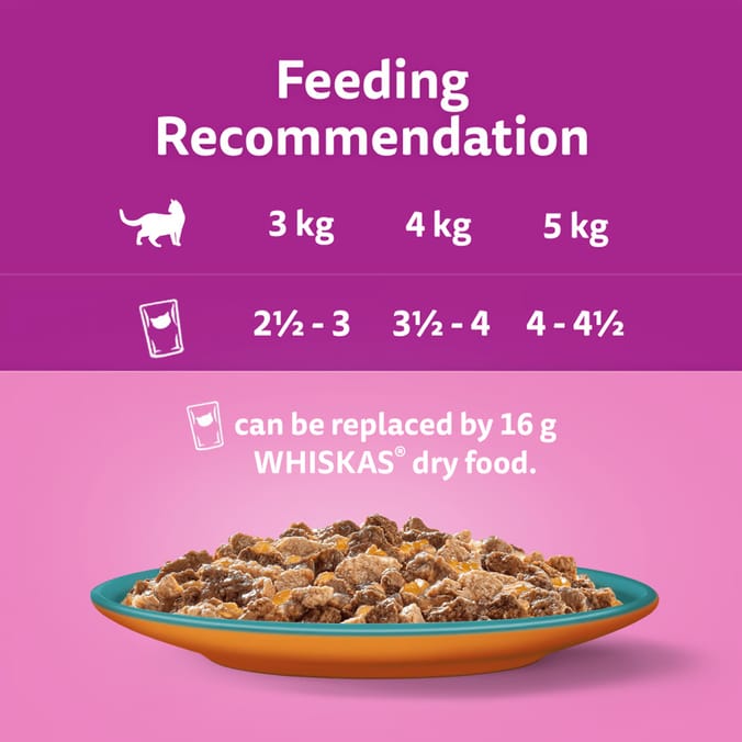 Whiskas Adult 1+ Duo Surf and Turf in Jelly Wet Cat Food Pouches 12 x 85g