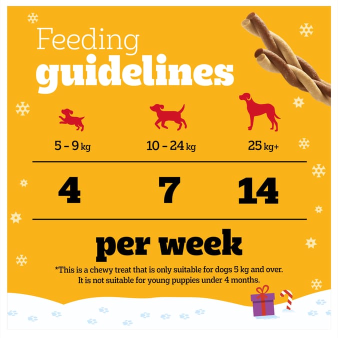 Pedigree Rodeo Turkey Flavour 123g x12