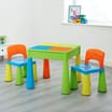 Liberty House Toys Kids 5-in-1 Activity Table and 2 Chairs Set