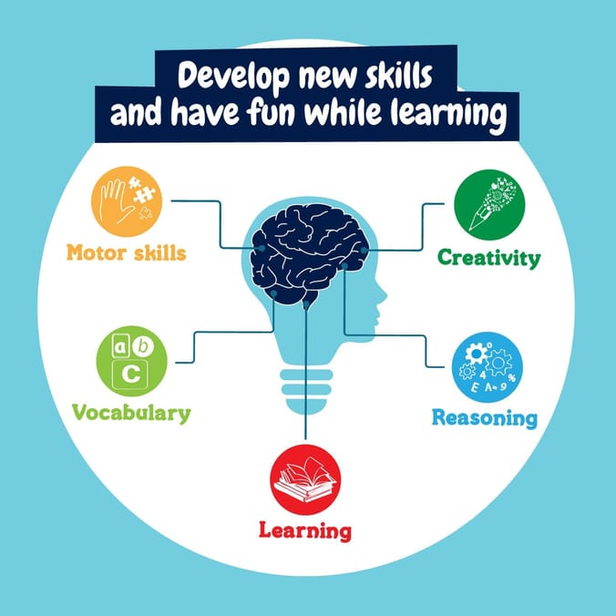 Science4You Marker Factory