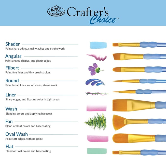 Royal Langnickel Crafter's Choice Golden Talon Wash Brush Set 3 Piece RCC215