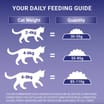 Purina One Sensitive Turkey & Rice Dry Cat Food 750g
