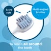 Aquafresh Milk Teeth Toothbrush 0-2 Years