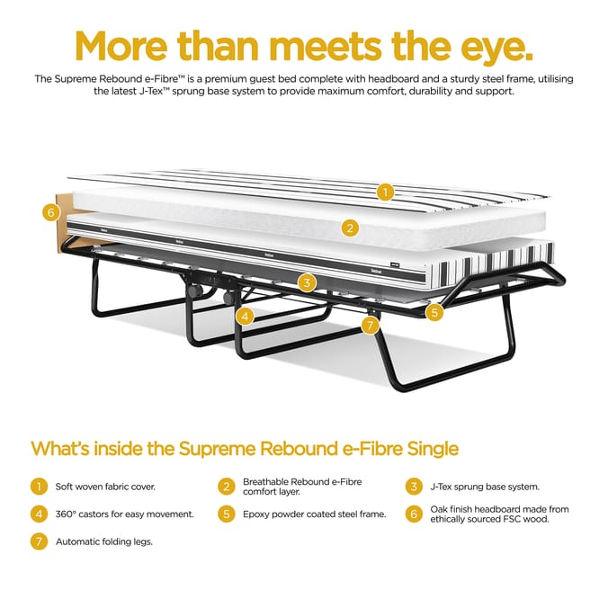 Jay-Be Supreme Automatic Folding Bed with Rebound e-Fibre Mattress - Single