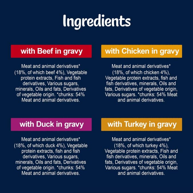 Felix Tasty Shreds Farm Selection Wet Cat Food Pouches 12 x 80g