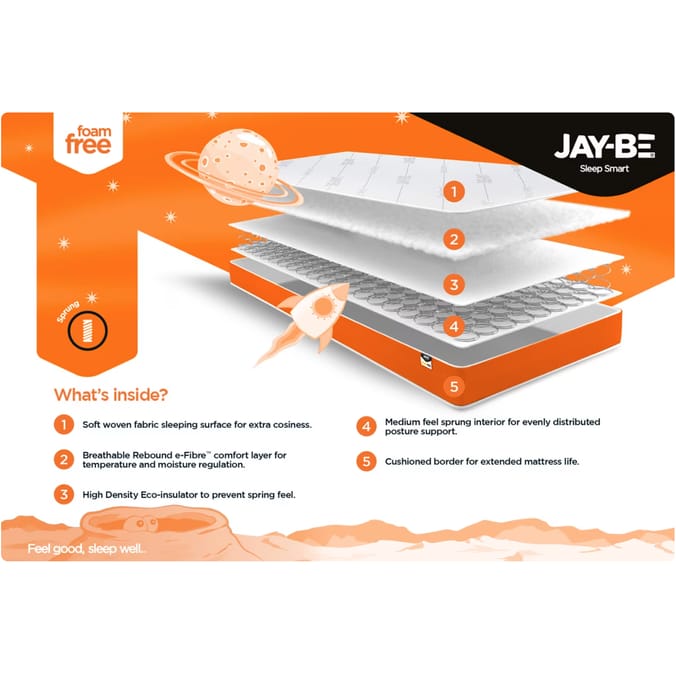 Jay-be Simply Kids Foam Free Mattress