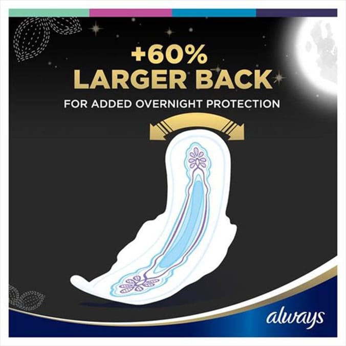Always Ultra Secure Night Sanitary Towels with Wings 36s - Size 4