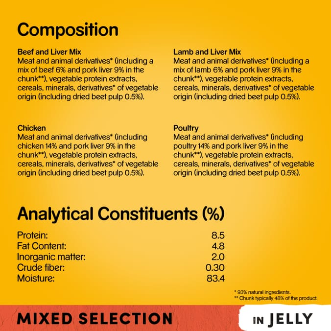 Pedigree Mixed Selection in Jelly Adult Wet Dog Food Pouches 12 x 100g