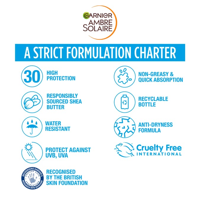 Garnier Ambre Solaire Hydra 24 Hour Protect Hydrating Protection Lotion 200ml -  SPF30
