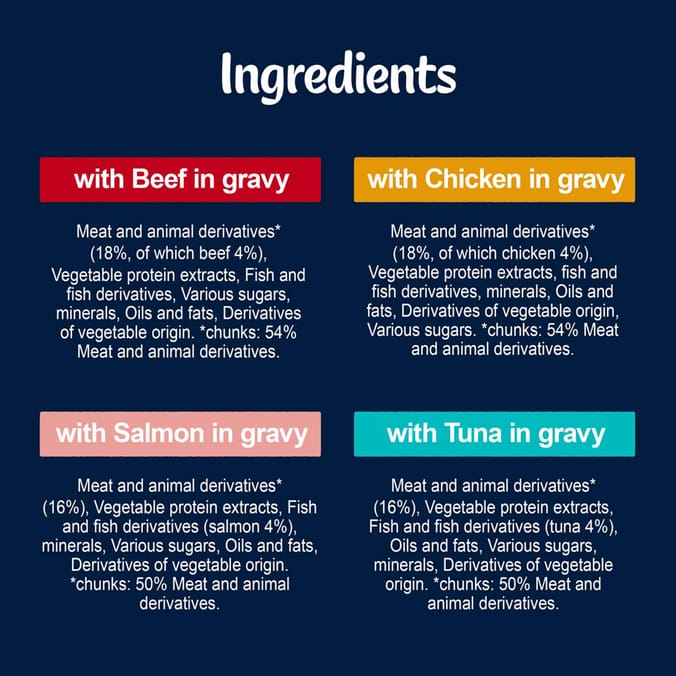 Felix Tasty Shreds Mixed Selection Cat Food Pouches 12 x 80g