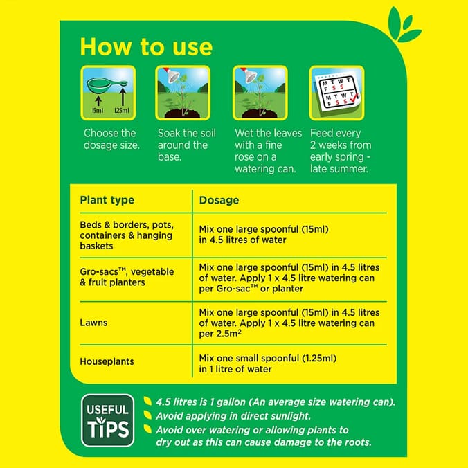 MiracleGro All Purpose Soluble Plant Food 1kg Home Bargains