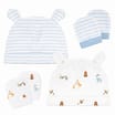 Pure Baby Blue Hat & Mittens