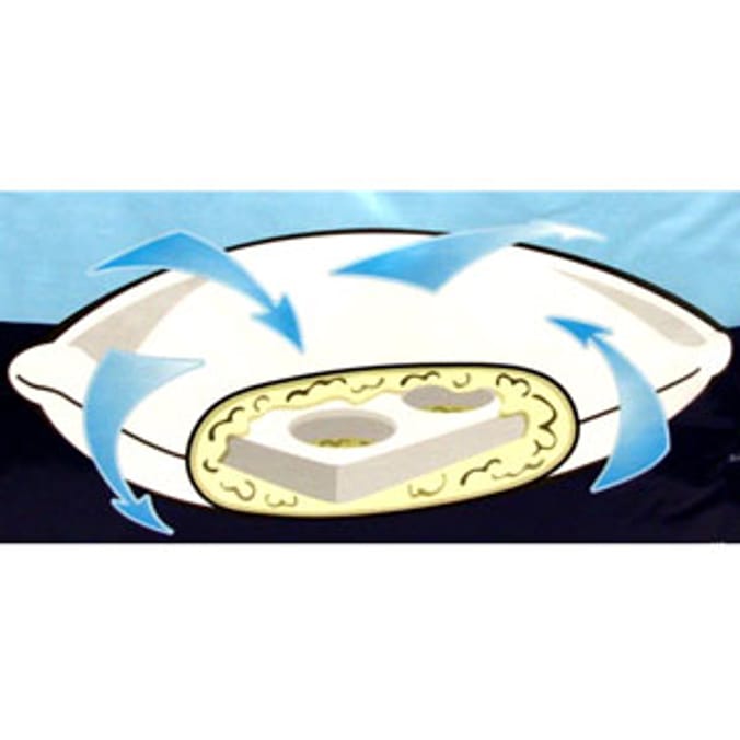 Silentnight Airflow Orthopaedic Pillow Pair, pillows, Home Bargains