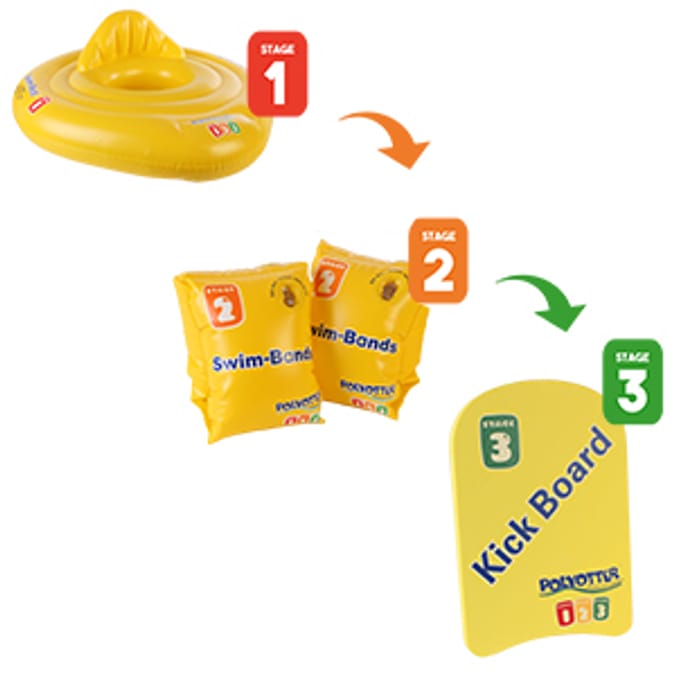 Polyotter Swimming Bundle Stages 1 2 3 toddler baby swim