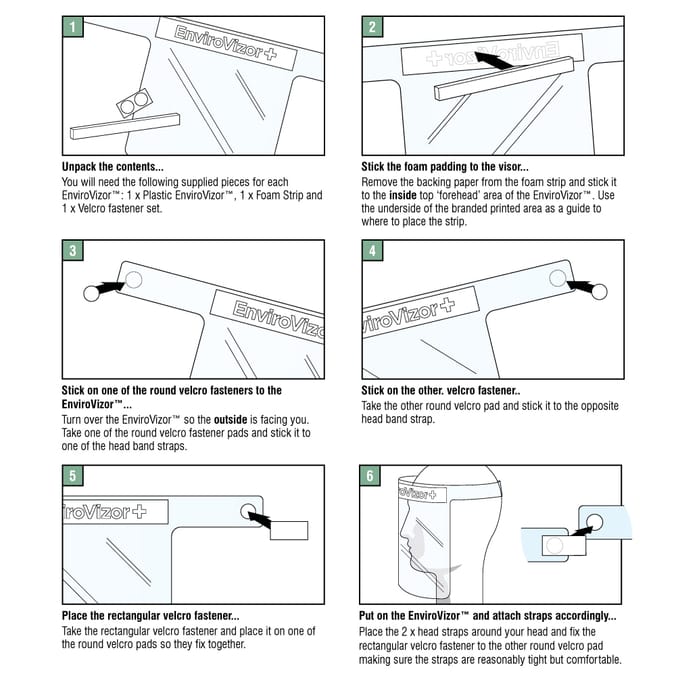 Envirovizor Protective Face Shield 