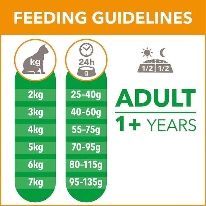 Iams 800g clearance