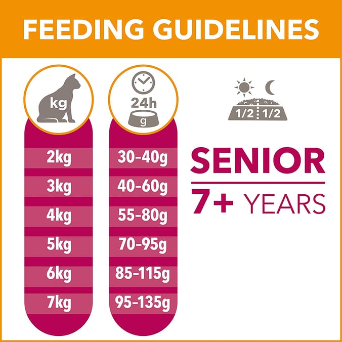 Iams: Senior Dry Cat Food with Fresh Chicken 800g