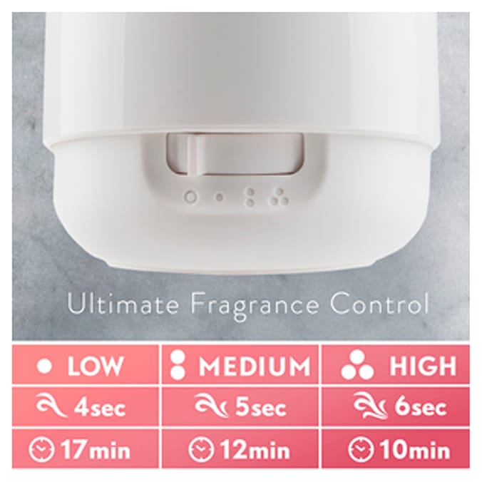 Air Wick Essential Mist Aroma Calming Rose 20ml, air fresheners