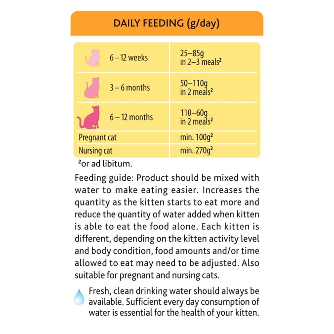 , GOCAT Kitten with Chicken and Milk Dry Cat Food (Case of 5 x 825g