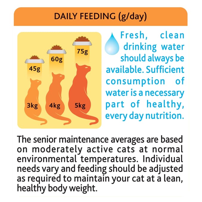 GOCAT Senior with Chicken Dry Cat Food (Case of 5 x 825g), cats older